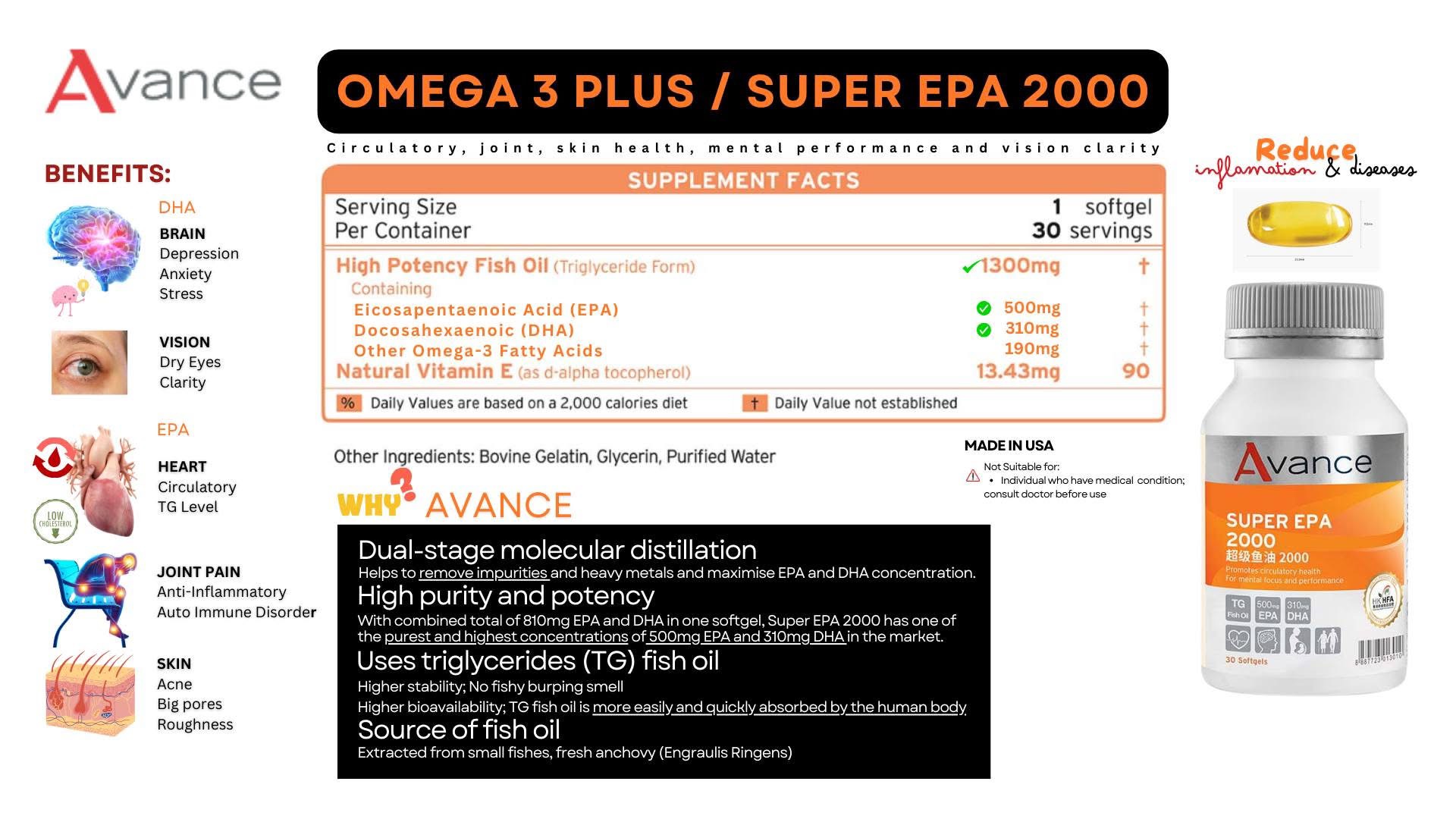 Supplement Facts